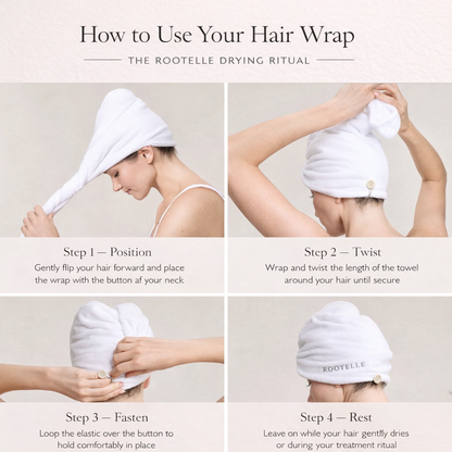 Rootelle Microfibre Hair Towel